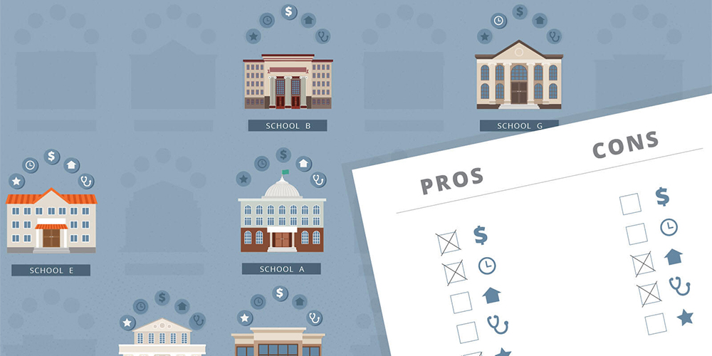 5 Things to Keep in Mind When Considering the Cheapest Medical Schools